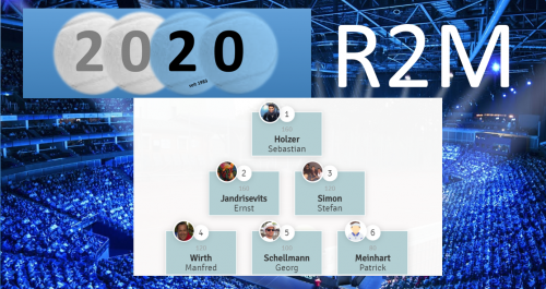 R2M 2020 - Zwischenstand nach 60 Spieltagen